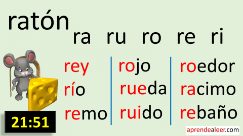 Lecciones Para Aprender A Leer | Aprendealeer.com